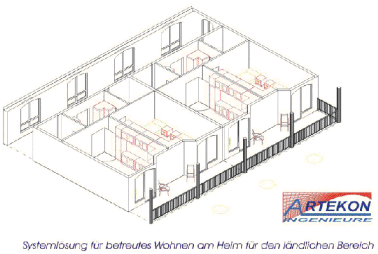 Betreutes Wohnen